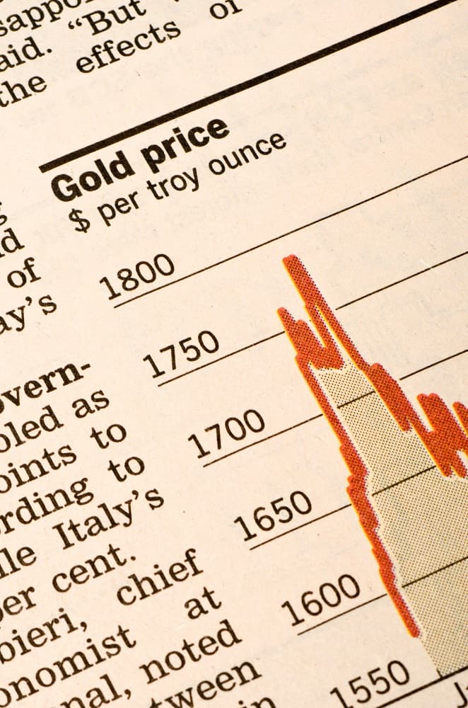 La valeur de l'or pendant la crise